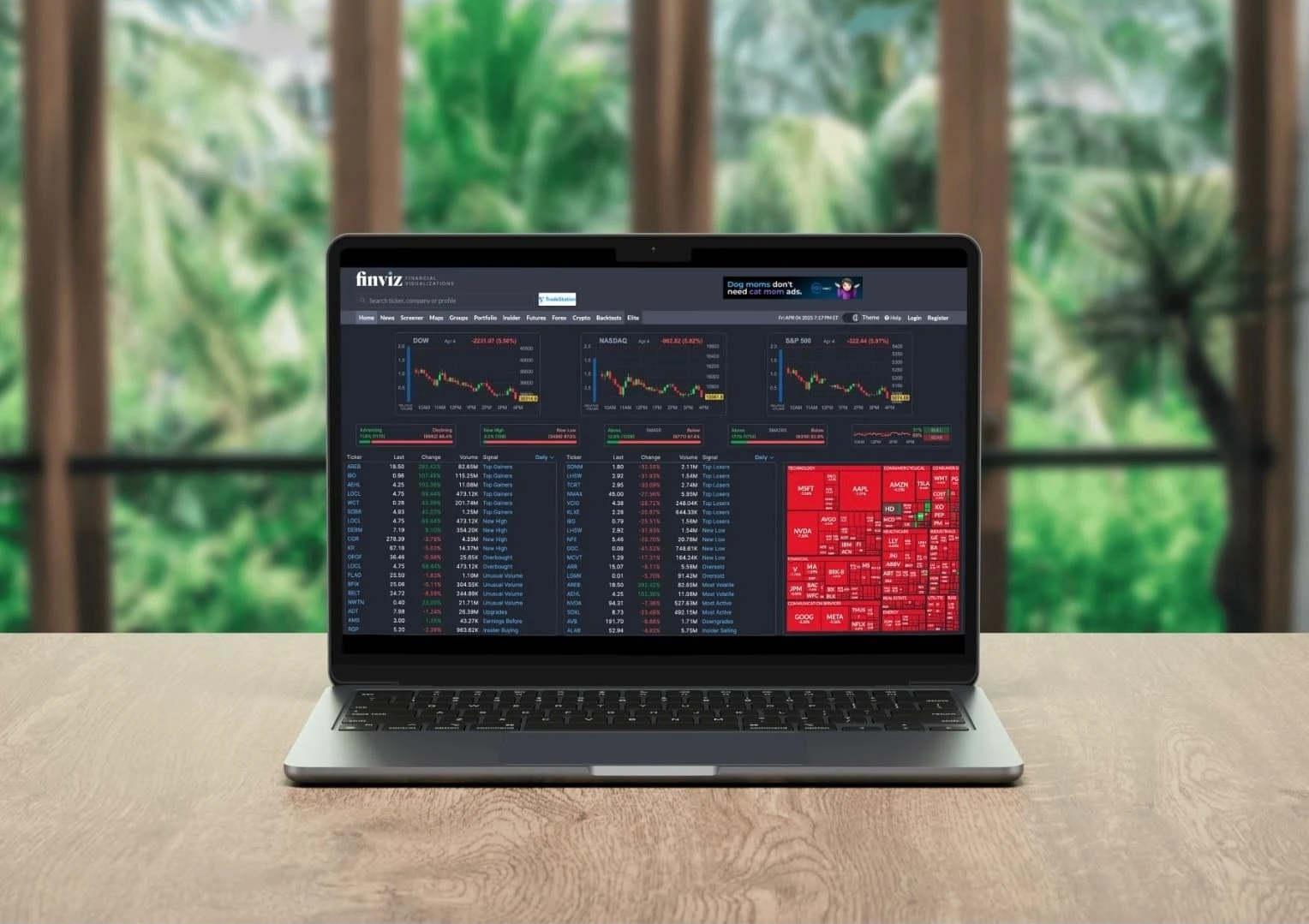 An image of finviz.